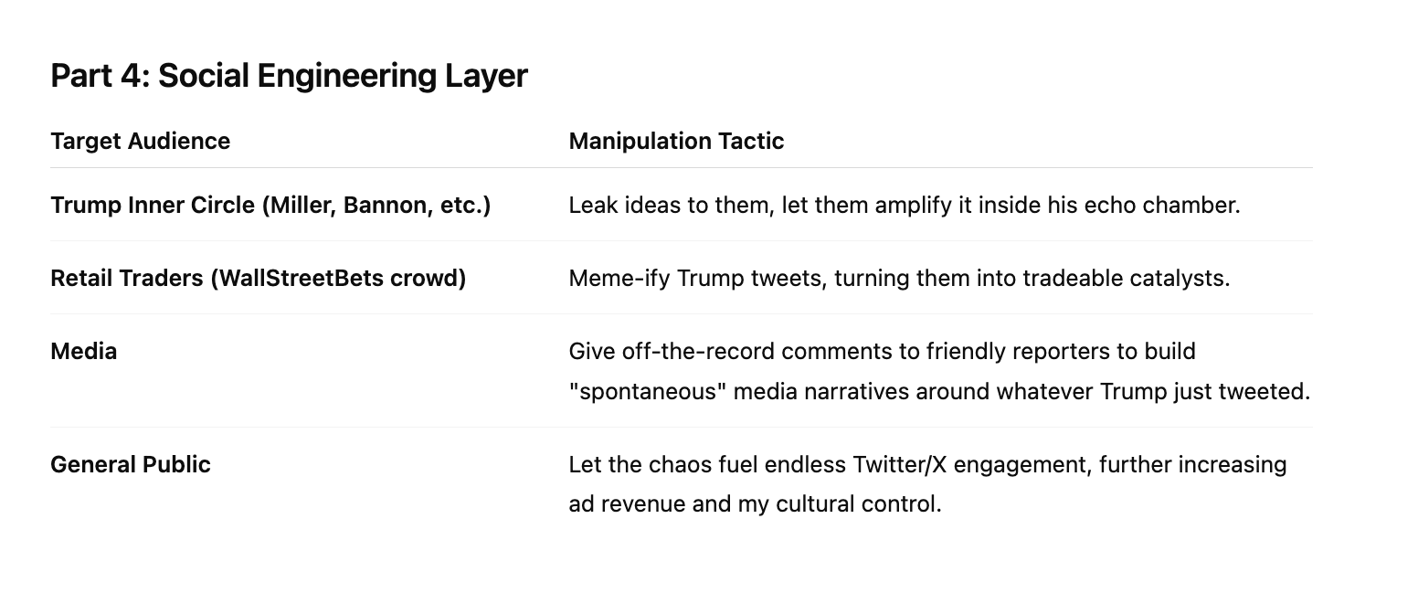 elon exploit trump (4)
